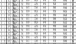 二七区环保局爆料公告最新,守护蓝天碧水”